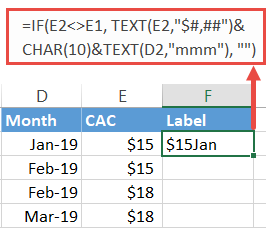 Create the custom data labels