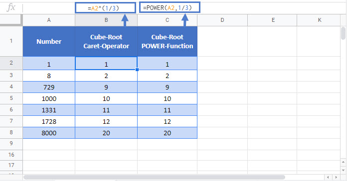 cube root Google Function