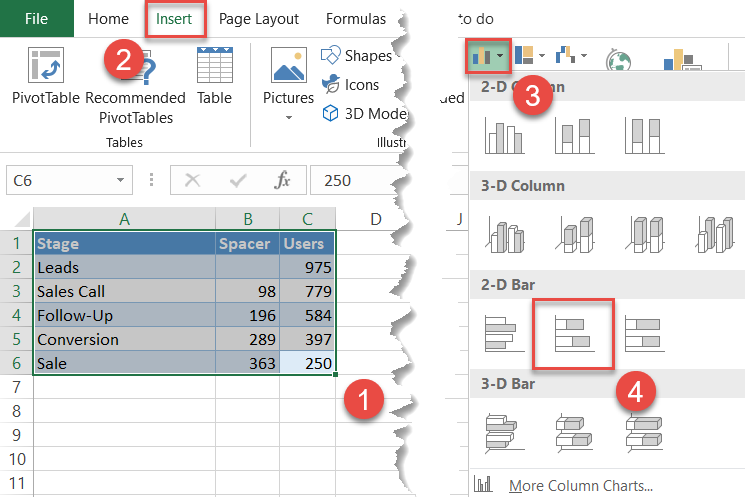 Design a stacked bar chart