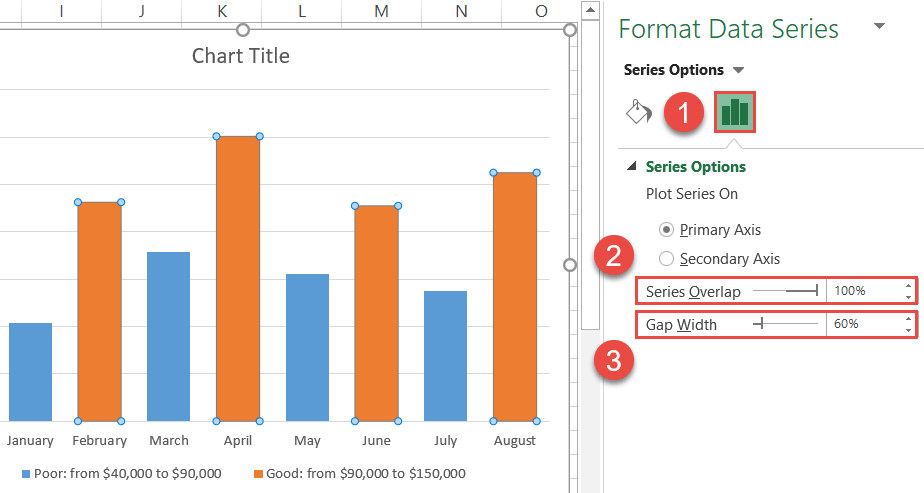 Modify the overlap and gap width values