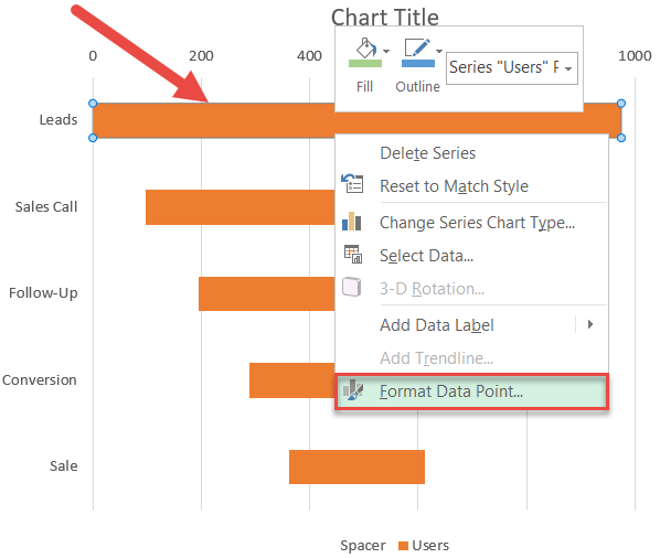 Select "Format Data Point" from the menu