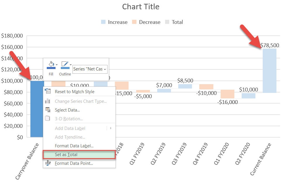 Set a column as Total