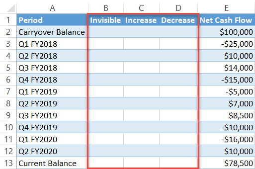 Set up three helper columns