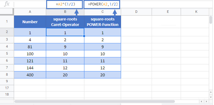 square roots Google Function