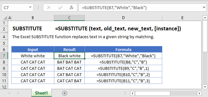 substitute Main Function