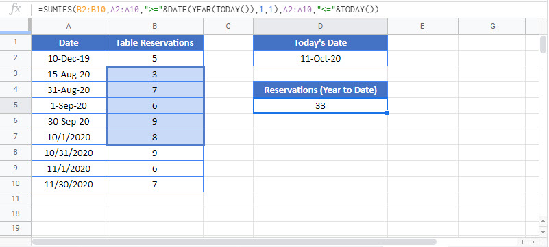 sum if month year to date Google Function