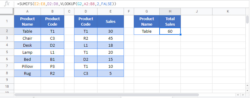 sum if vlookup google Function