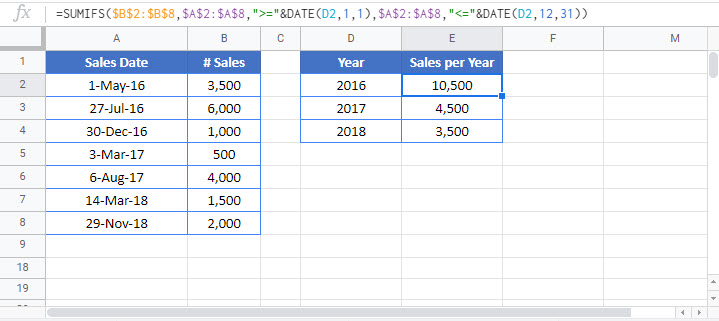 Sum If by Year- Excel & Google Sheets - Automate Excel