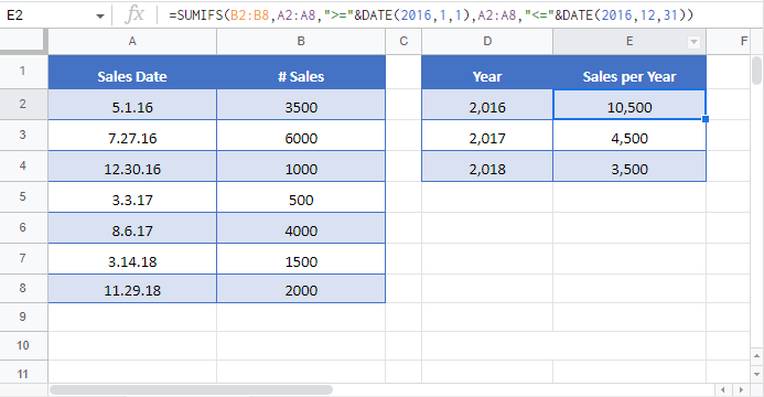 sum if year google sheets