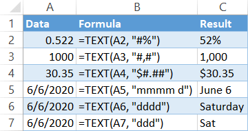 TEXT function formatting examples