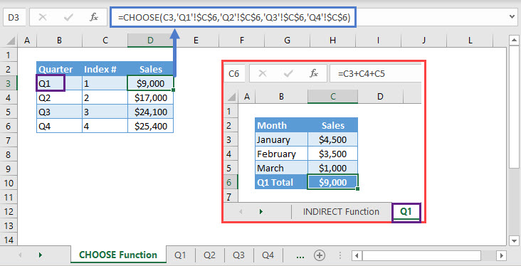 CHOOSE Function EX01