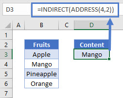 INDIRECT & ADDRESS