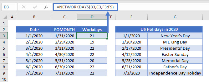 NETWORKDAYS