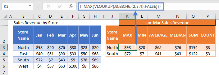 Others VLOOKUP