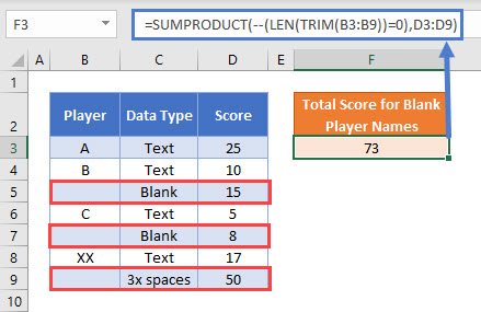 SUMPRODUCT Blank or Spaces