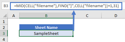 Get Worksheet Name From Formula Excel Automate Excel