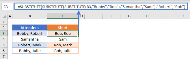 Substitute Multiple Values