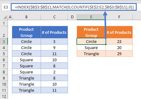 Subtotal INDEX MATCH