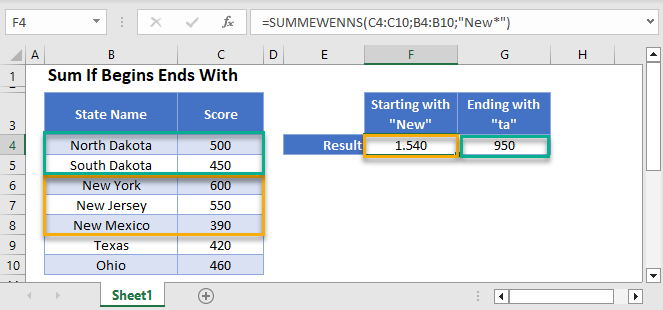 Sum If Begins With Main Function