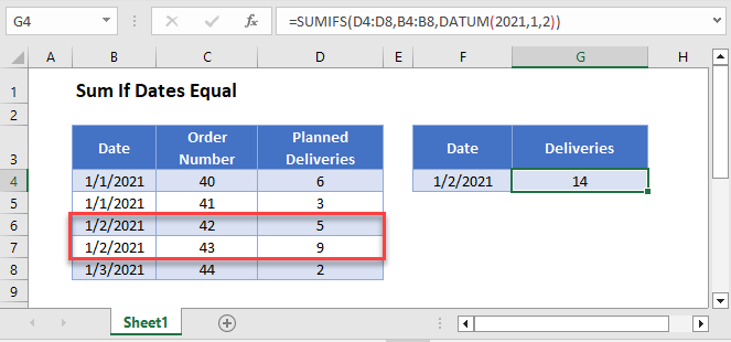 Sum If Dates Equal Main