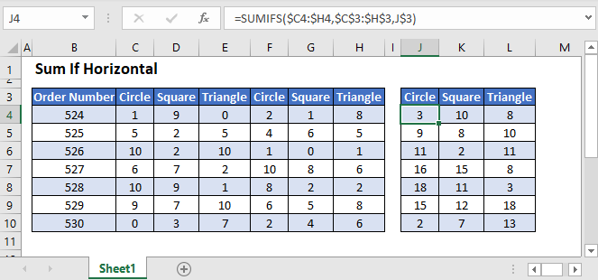 Sum If Horizontal in Excel