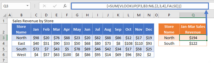 Sum Vlookup