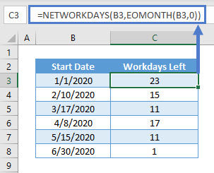 Workdays Left in Month