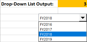 A drop-down list filled with the worksheet data
