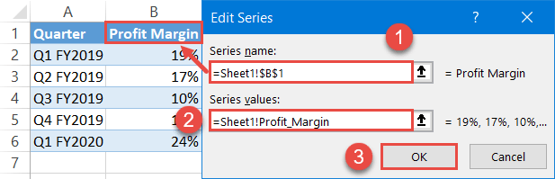 Add a new data series to the chart