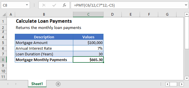 calculate loan payments
