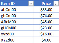 case sensitive lookup LU Table01