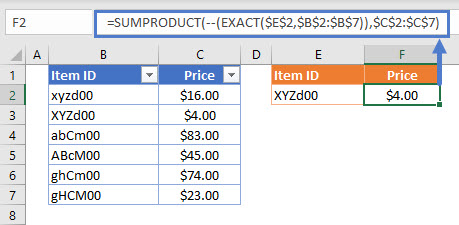 case sensitive lookup SPLU