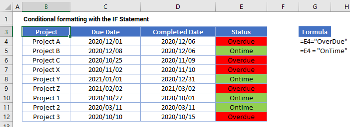 conditional formatting if statement master