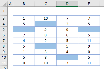 conditional formatting master