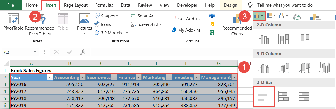 Convert the cell range into a table