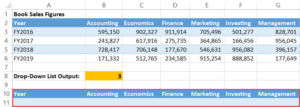 How to Create Interactive Charts with Dynamic Elements in Excel ...