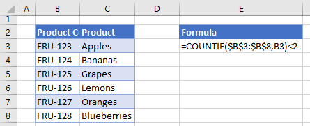 data validation countif