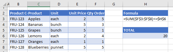 data validation does not exceed total