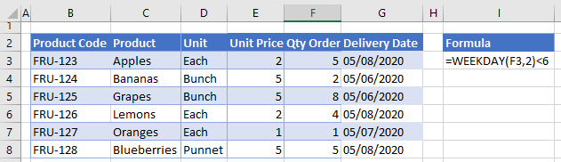 data validation future date only