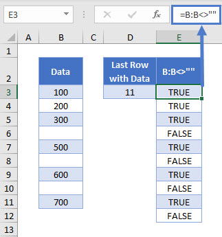 find last row with data 04