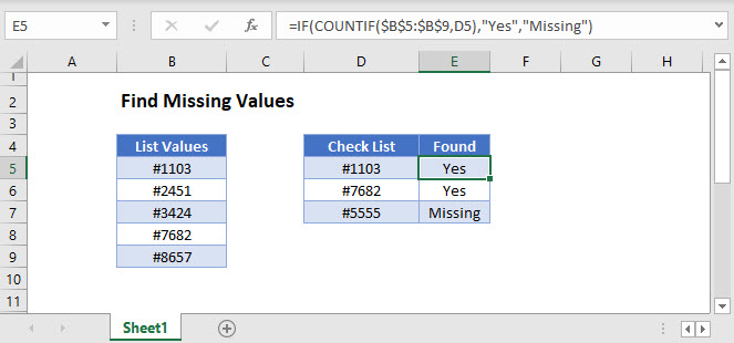 find missing values Main Function