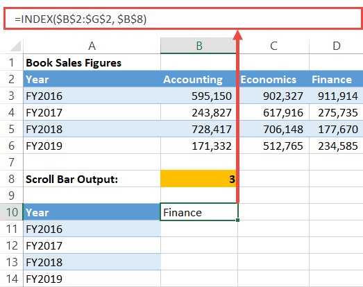 Find the category value