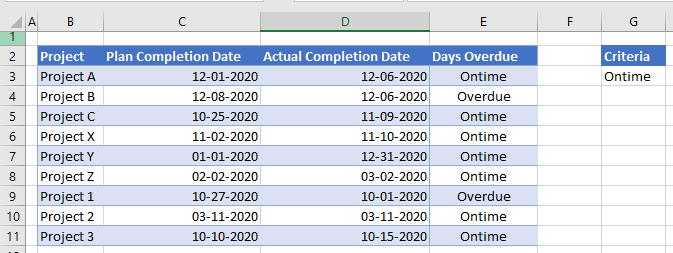 formulas not working entire row master