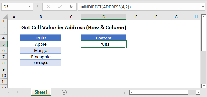 get cell value by address Main Function