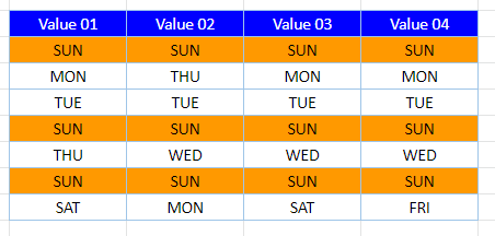 google sheets highlight duplicate rows final