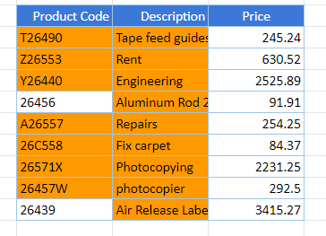 google sheets if cell contains text master final