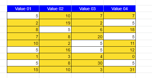 google sheets not equal to final