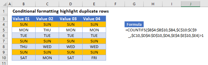 highlight-duplicate-rows-excel-google-sheets-automate-excel