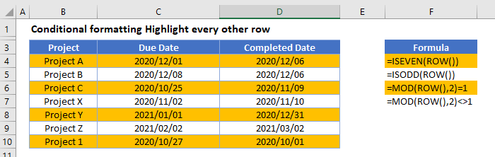 highlight every other line master