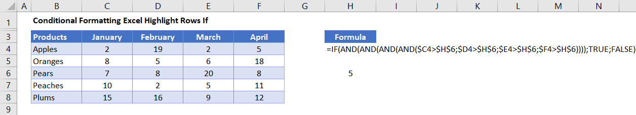 highlight rows if master correction